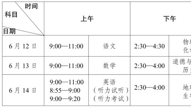 黄绿焦点战！今晨凯尔特人VS湖人圣诞大战 主裁判为福斯特